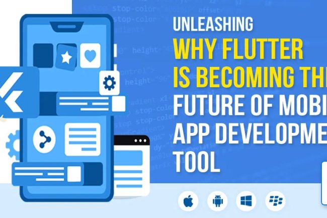 The Power of Flutter: Why it Reigns Supreme in Mobile App Development