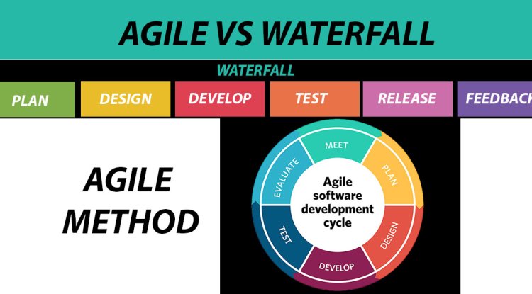 Waterfall vs. Agile: A Descriptive Comparison of Project Management Methods