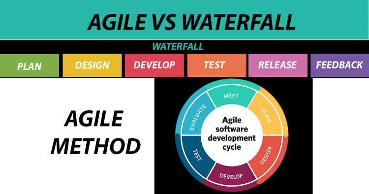 Waterfall vs. Agile: A Descriptive Comparison of Project Management Methods