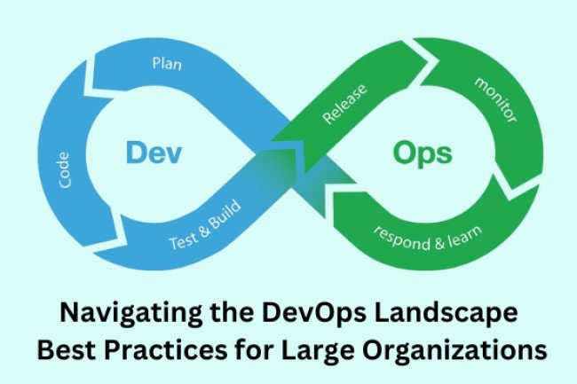Navigating the DevOps Landscape: Best Practices for Large Organizations